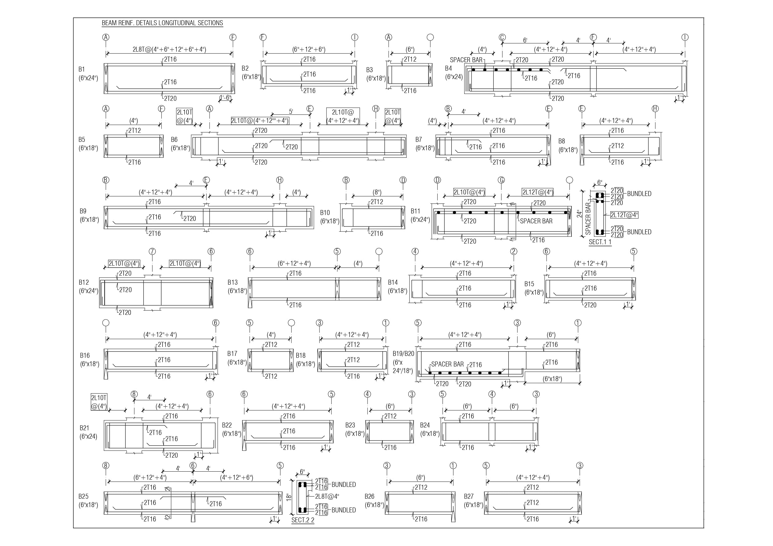 Architecture Process